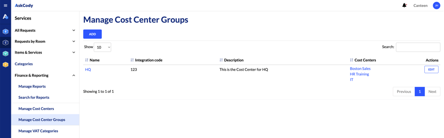 What is a Cost Center Group?